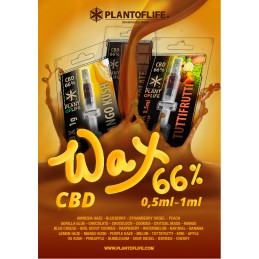 POSTER WAX VARIETÂ
