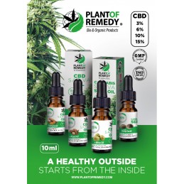 POSTER ÖL  10% 50X70 PLANT...